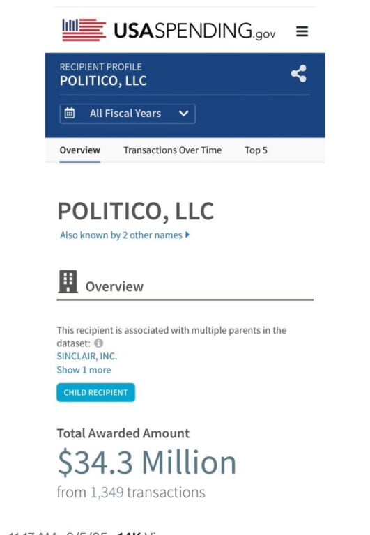 Politico Faces Payroll Issues Amid Revelations of U.S. Government Funding Politico Faces Payroll Issues Amid Revelations of U.S. Government Funding